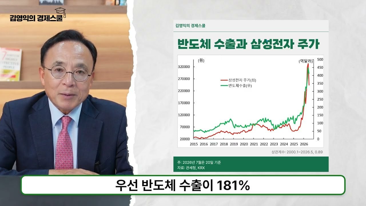 배터리 아저씨 25년 추천 종목 및 큰 상승 예상 안내 화면